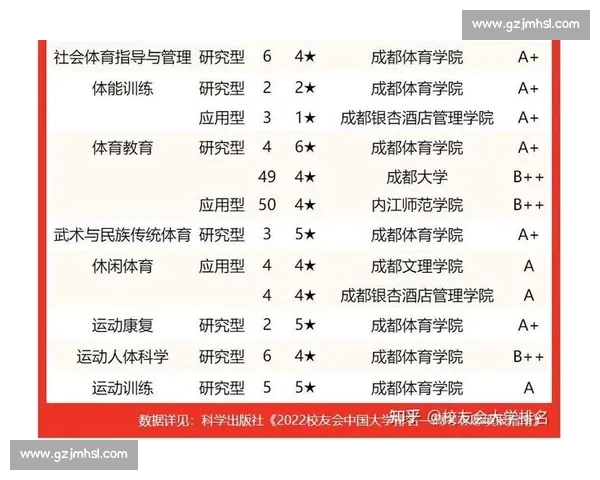 基于运动科学理念的现代体育康复体系创新与实践研究发展路径探索